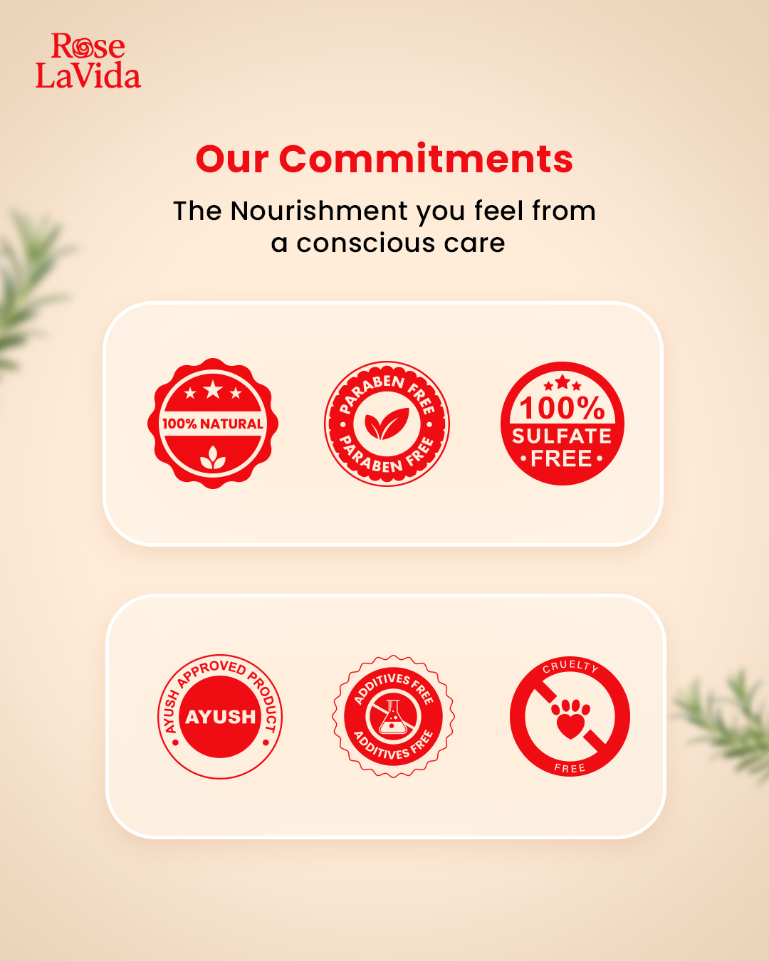 Rosemary Strength & Shine 2 in 1 Shampoo + Conditioner for Hair fall Control | For All Hair Types | Women & Men