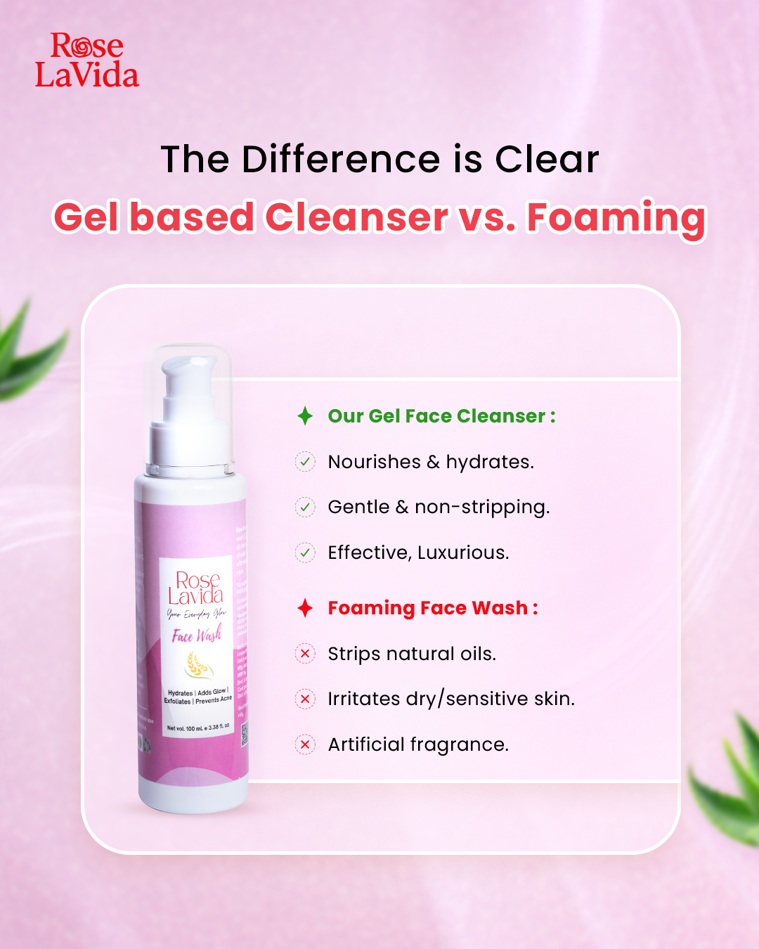 Ayurvedic Rice Aloe Radiance Cleanser | Gentle & Non-drying | For All Skin Types | Women & Men